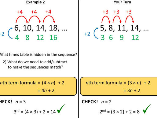Sequences