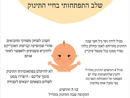 חרדת הנטישה - שלב התפתחותי בחיי הילוד