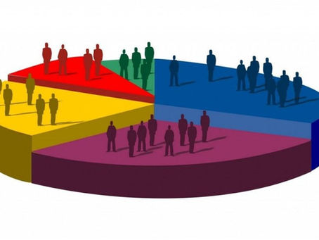 Market segmentation of Audience for Brands