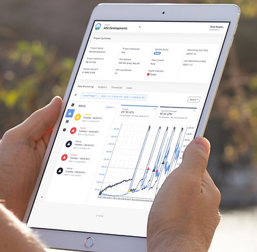 Water Monitoring Software