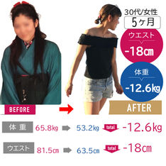 30代女性・3ヶ月でウエスト-18cmの大幅サイズダウン
