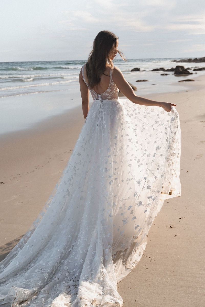 Wedding Cost Average in 2025