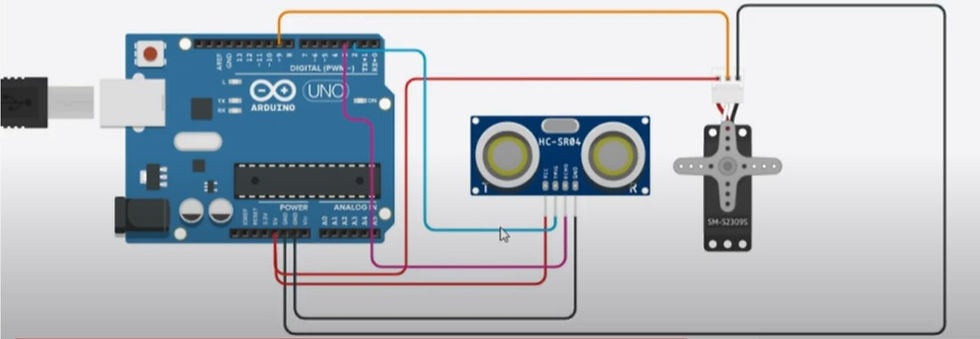 Circuit Connections