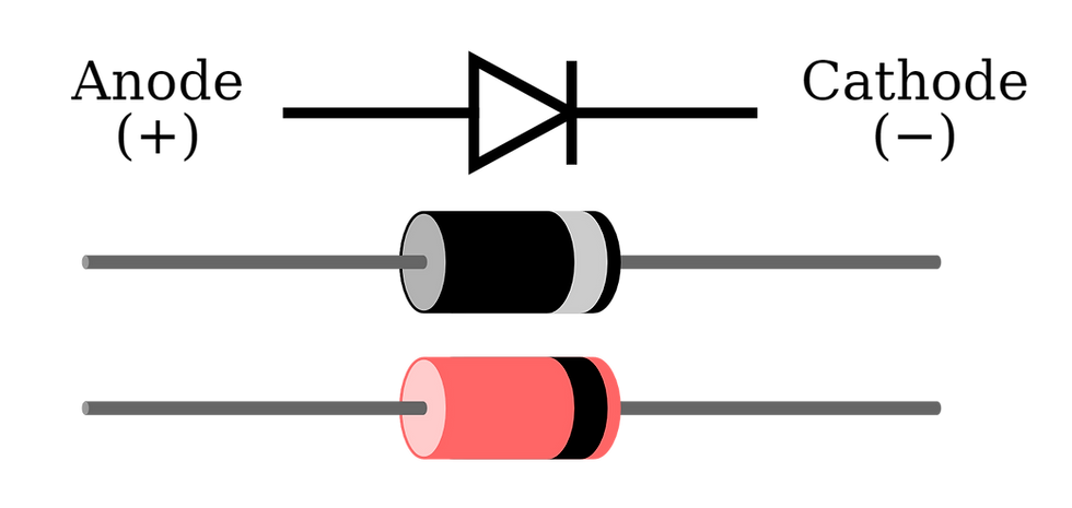 A semiconductor diode