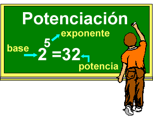 potenciacion.gif