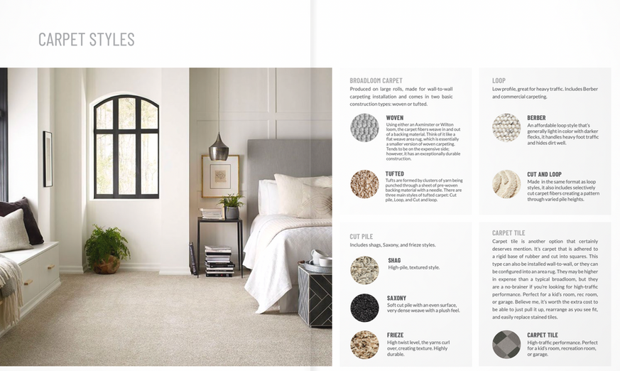 Flooring Fundamentals