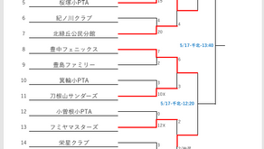 4月19日試合結果/日程更新