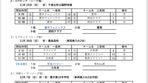 壮年大会/最終結果