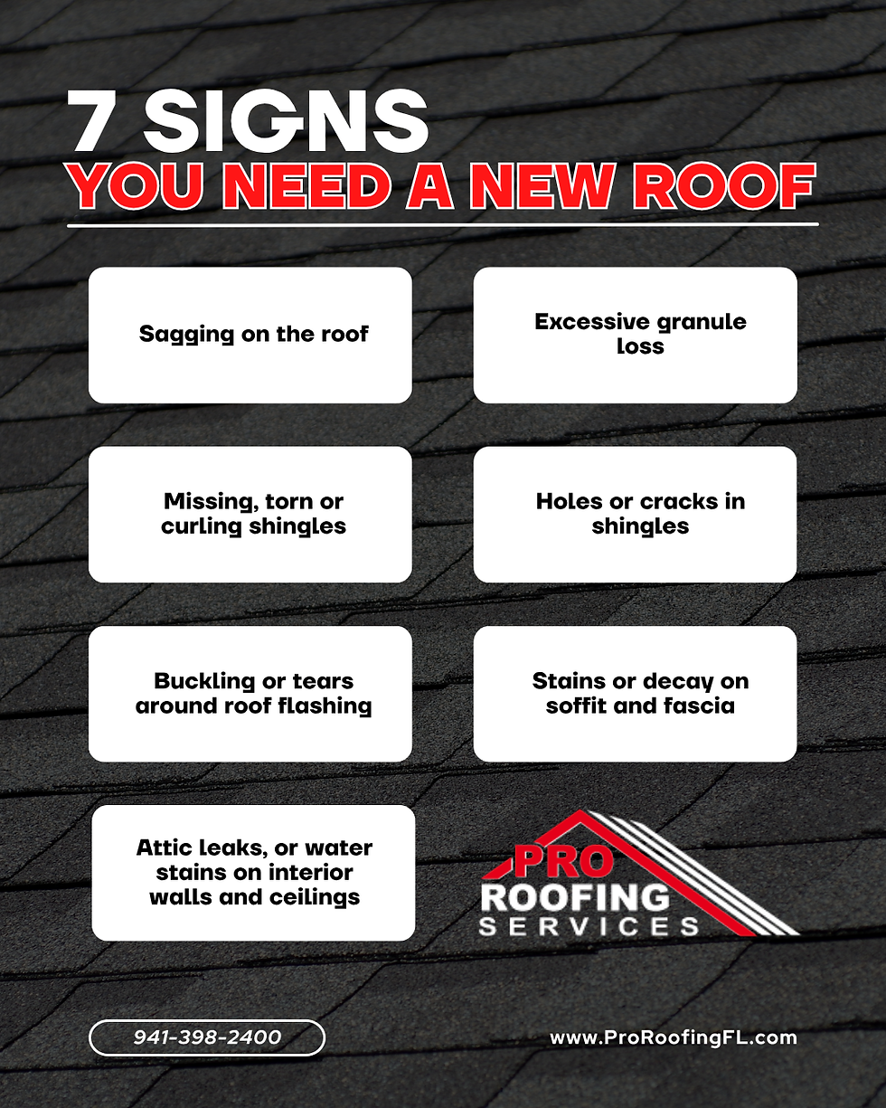7 signs you need a new roof