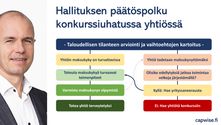 Hallituksen päätöspolku konkurssiuhatussa yhtiössä