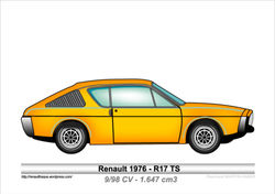 1976-type-r17-ts