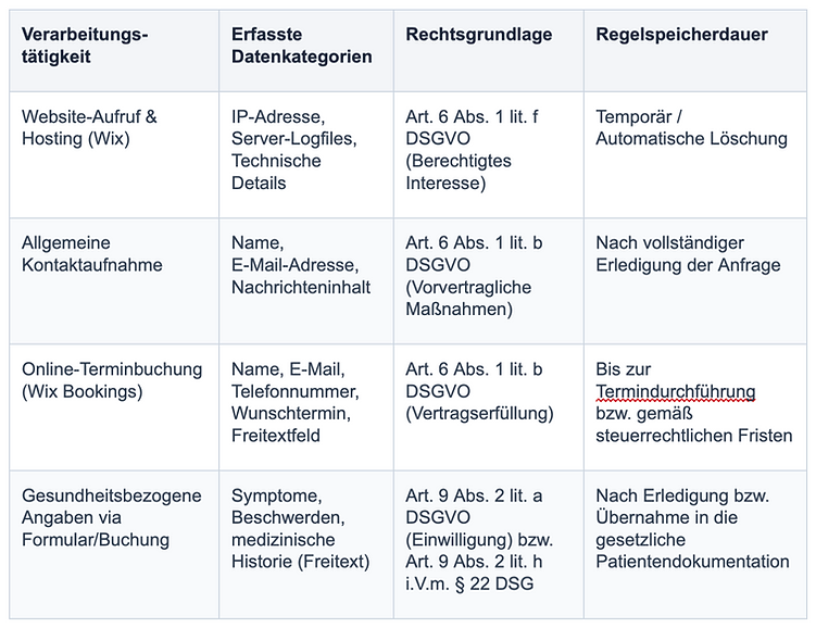 Bildschirmfoto 2026-05-15 um 16.50.05.png