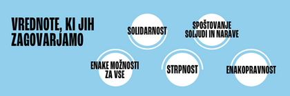 Vabilo na okroglo mizo - Kako do dostopnega javnega zdravstva