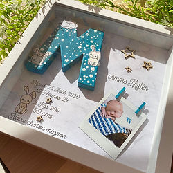 Cadre Lettre Prénom