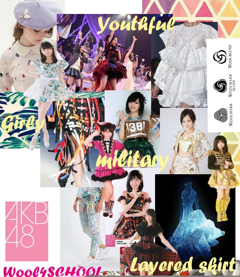 Moodboard