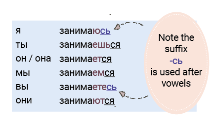 Фрагмент учебника сюрприз мозеловой.png