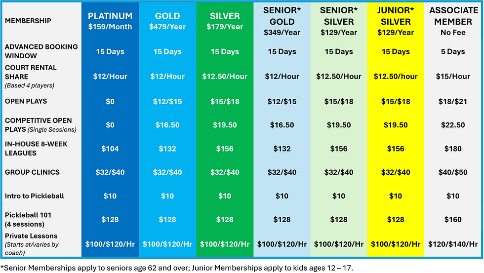 NYPC Program Pricing Apr2026.png