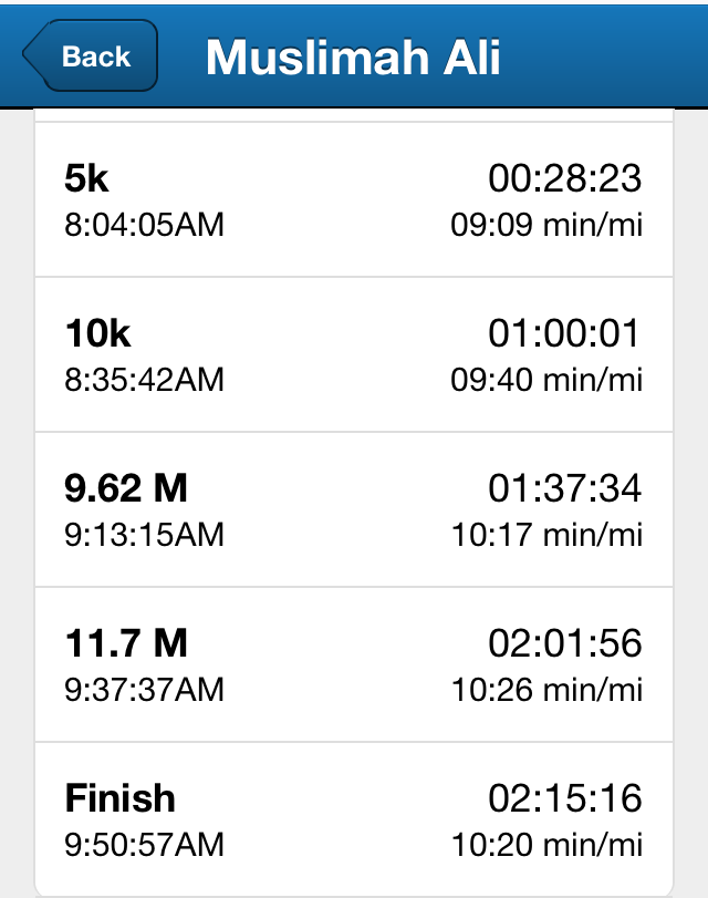 5K, 10K, and ~10m, ~12m splits