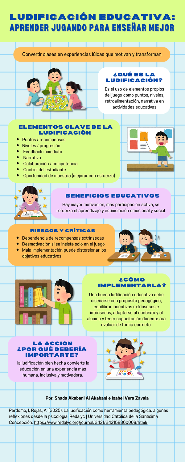 InfografÃa consejos para ser creativo ilustrativo verde.png