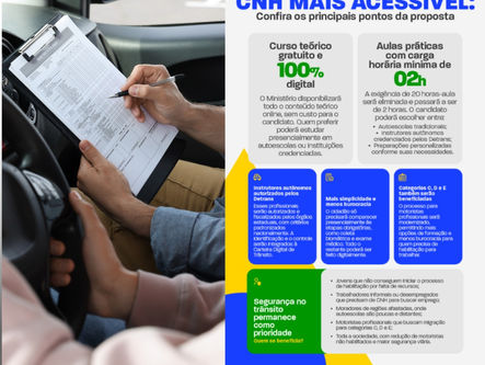 Resolução do Contran acaba com a exigência de aulas em autoescolas para a obtenção da CNH