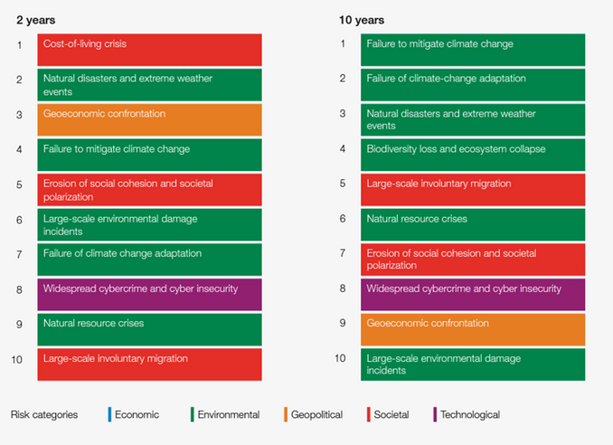 Mode5's Top 5 Security Tactics for 2023 to Protect Your Business From Cyberattacks