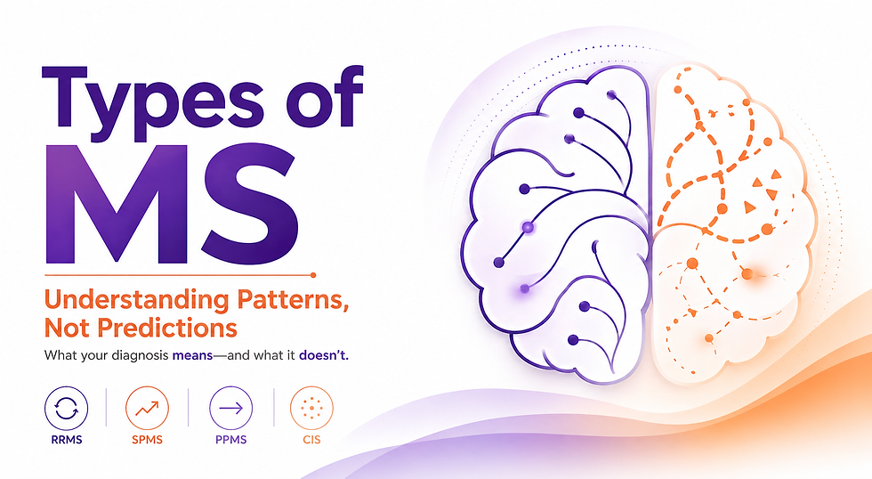 types of ms banner