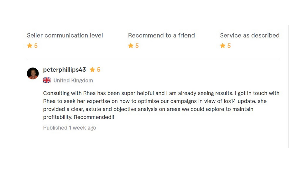 fiver review for rhea rodrigues digital marketing India