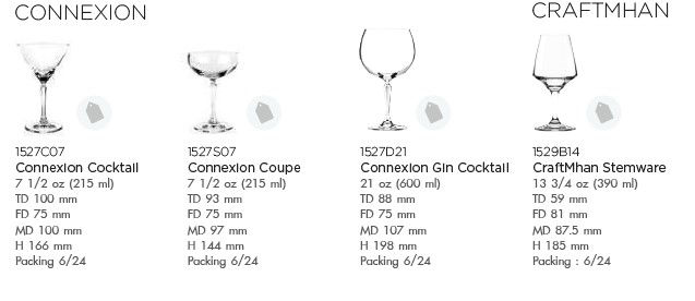 Thumbnail: CONNEXION & CRAFTMHAN SERIES GLASSES
