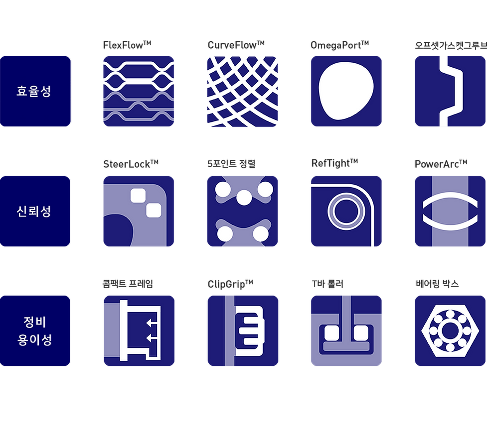 열교환기 심볼2.png