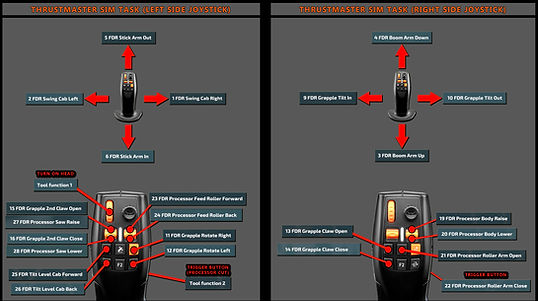 Thrustmaster Sim Task Joystick Setup Guide.jpg