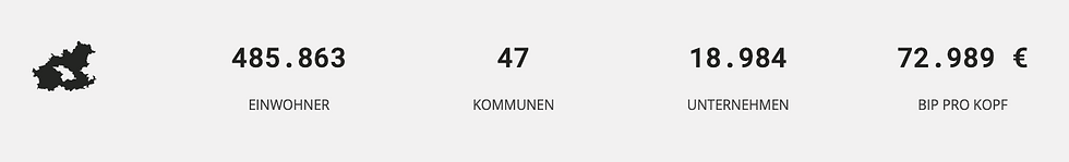 Der Wirtschaftsraum Heilbronn verbindet Tradition und Zukunft auf einzigartige Weise. Die Region überzeugt durch eine starke Infrastruktur, ein vielfältiges Bildungsangebot und ein lebendiges Innovationsökosystem, das Menschen, Ideen und Technologien zusammenbringt.