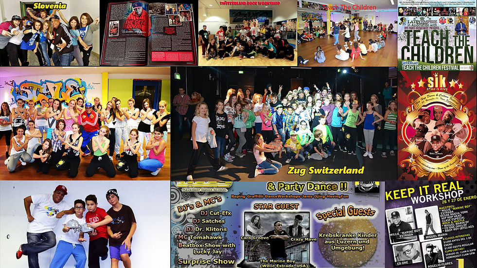 Collage of places I have traveled around the world