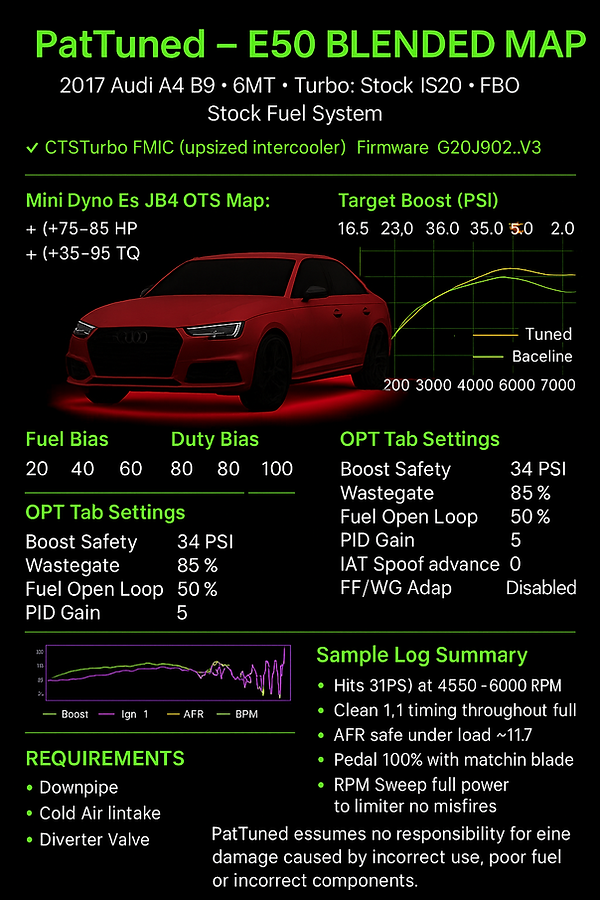 91 Octane map introduction.png