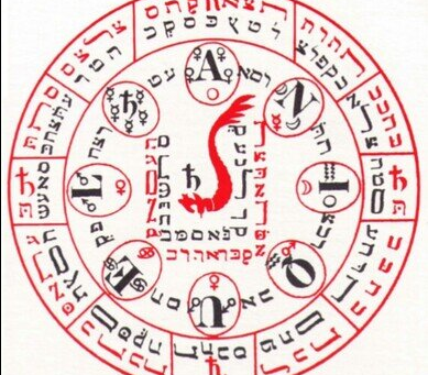 Sigils & Seals in The Occult Arts