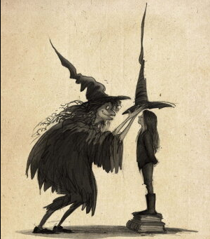 Self-Imposed Gender Limitations