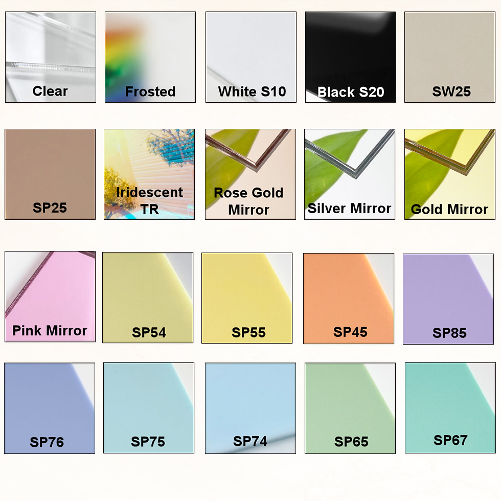 Thumbnail: Milestone Moments Discs