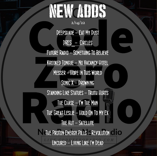 Code Zero.PNG