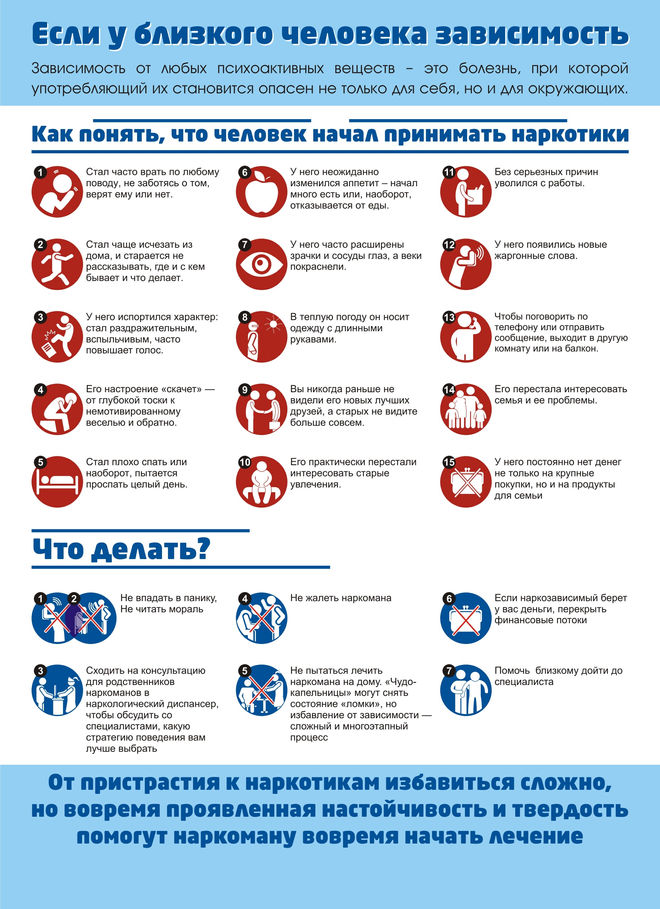 Если-у-близкого-человека-зависимость.jpg