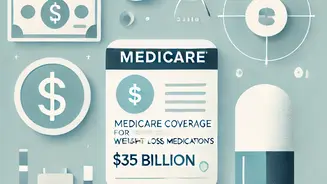 Medicare Coverage for Weight Loss Medications Could Cost $35 Billion by 2034, Says CBO