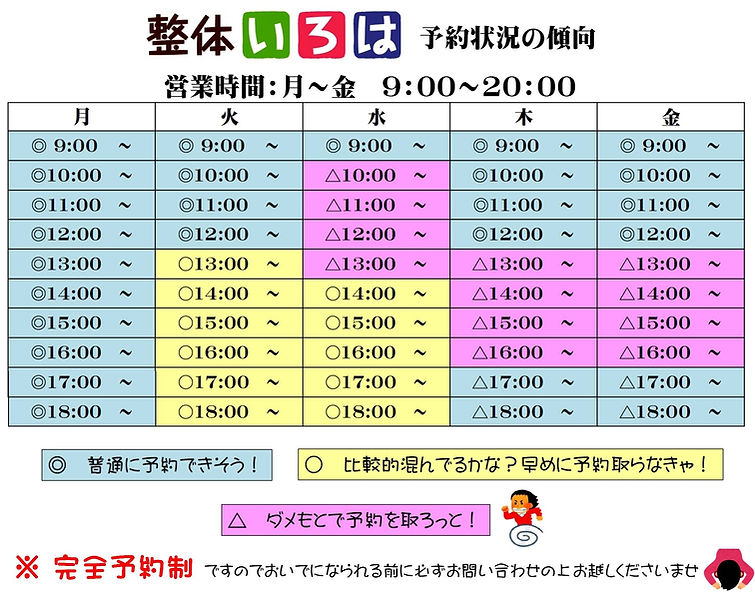新潟市中央区女池にある女性専用専門の天城流整体「整体いろは」の営業時間と傾向