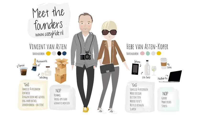 Animation of founders of CozyKidz.nl