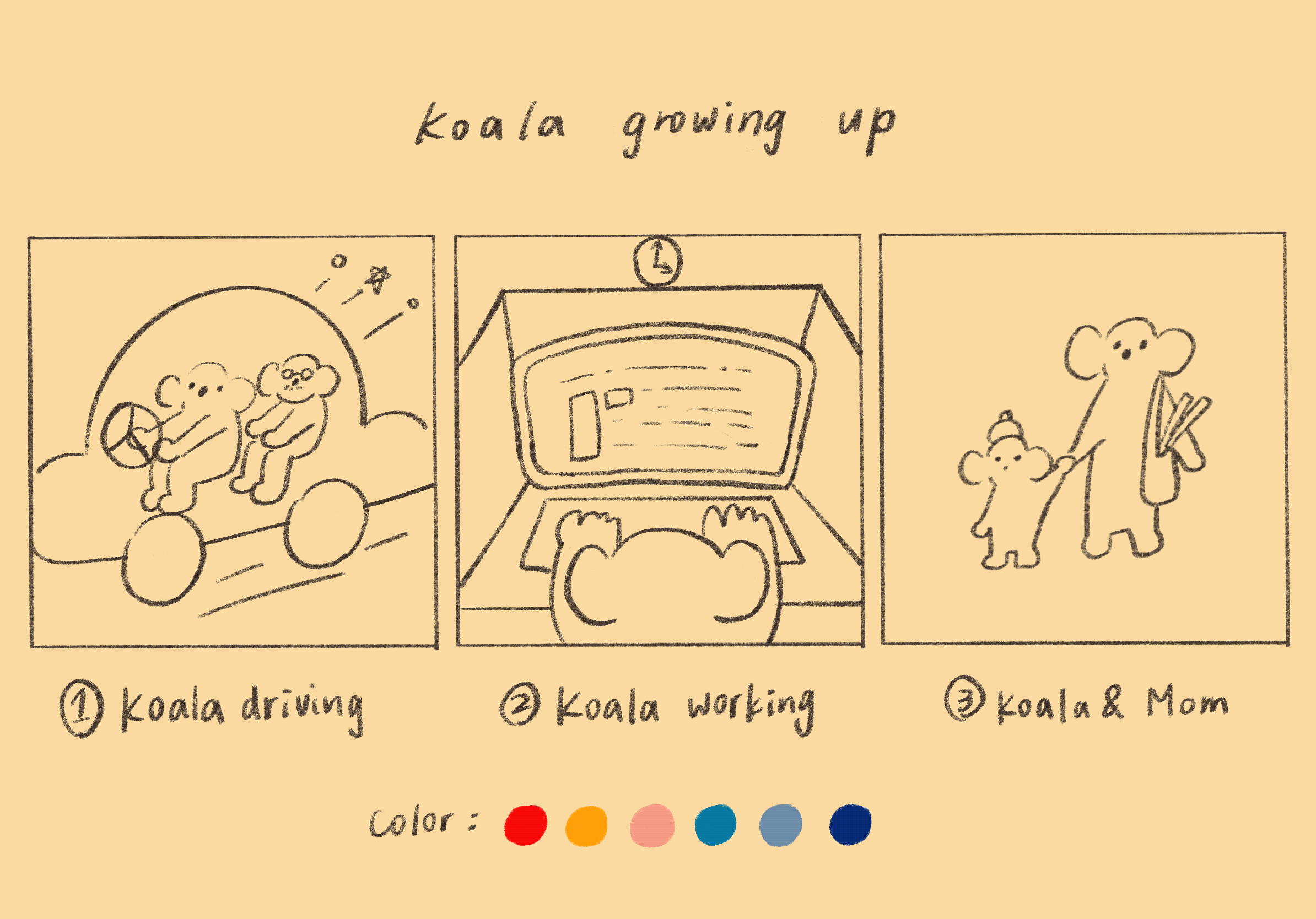 Koala Growing Up.gif
