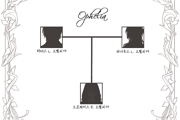 오르피어스 가계도.png