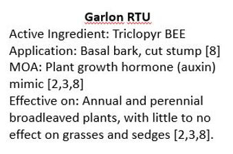Garlon RTU | ivm-row