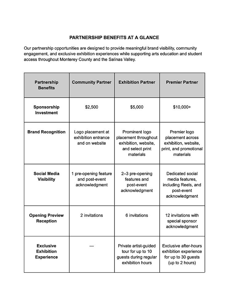 2PARTNERSHIP BENEFITS AT A GLANCE.jpg