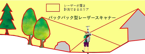 バックパック型.jpg