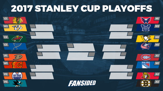 Bracket