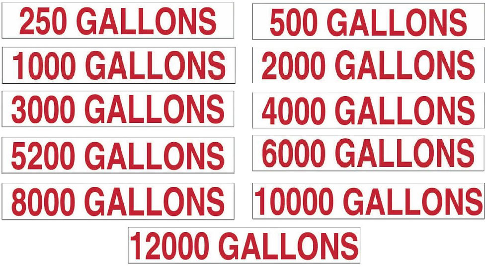 Gallons (Capacity) (Steel Tank)
