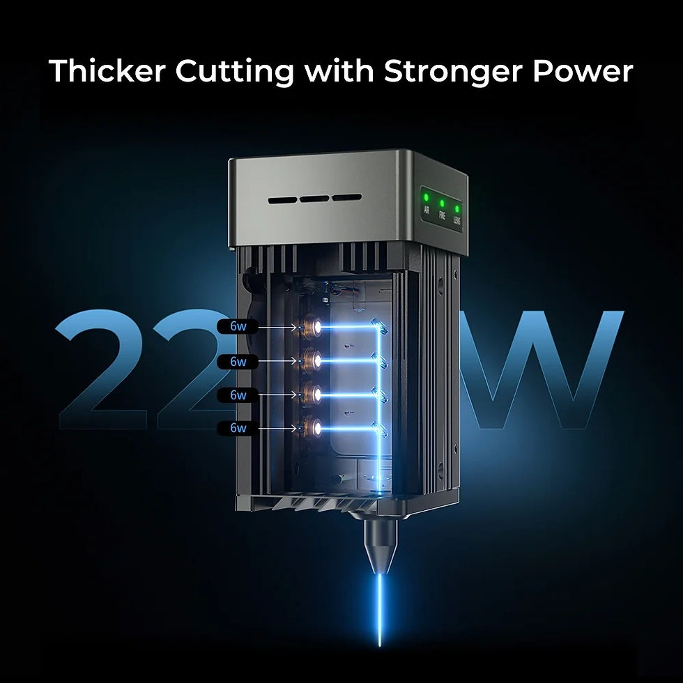 Thumbnail: Creality Falcon2 22W Laser Engraver & Cutter