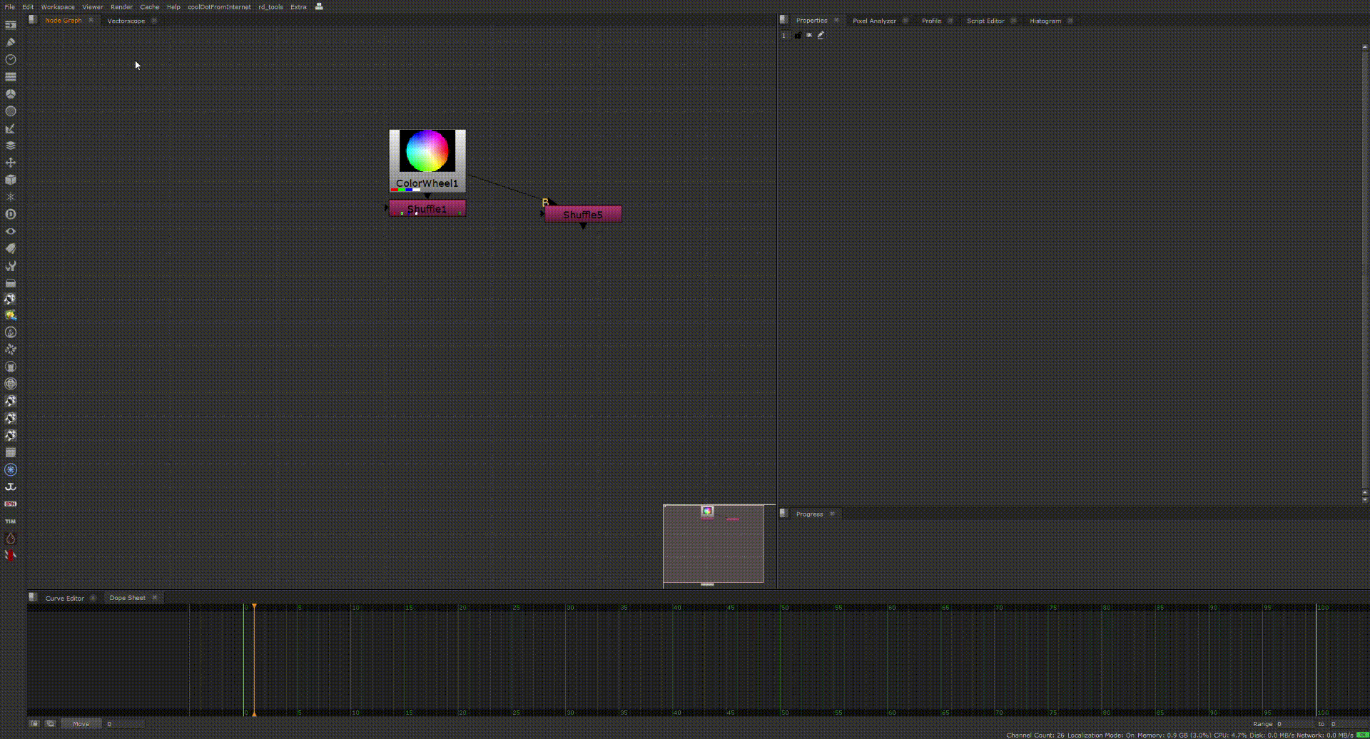 Set Channel set channel